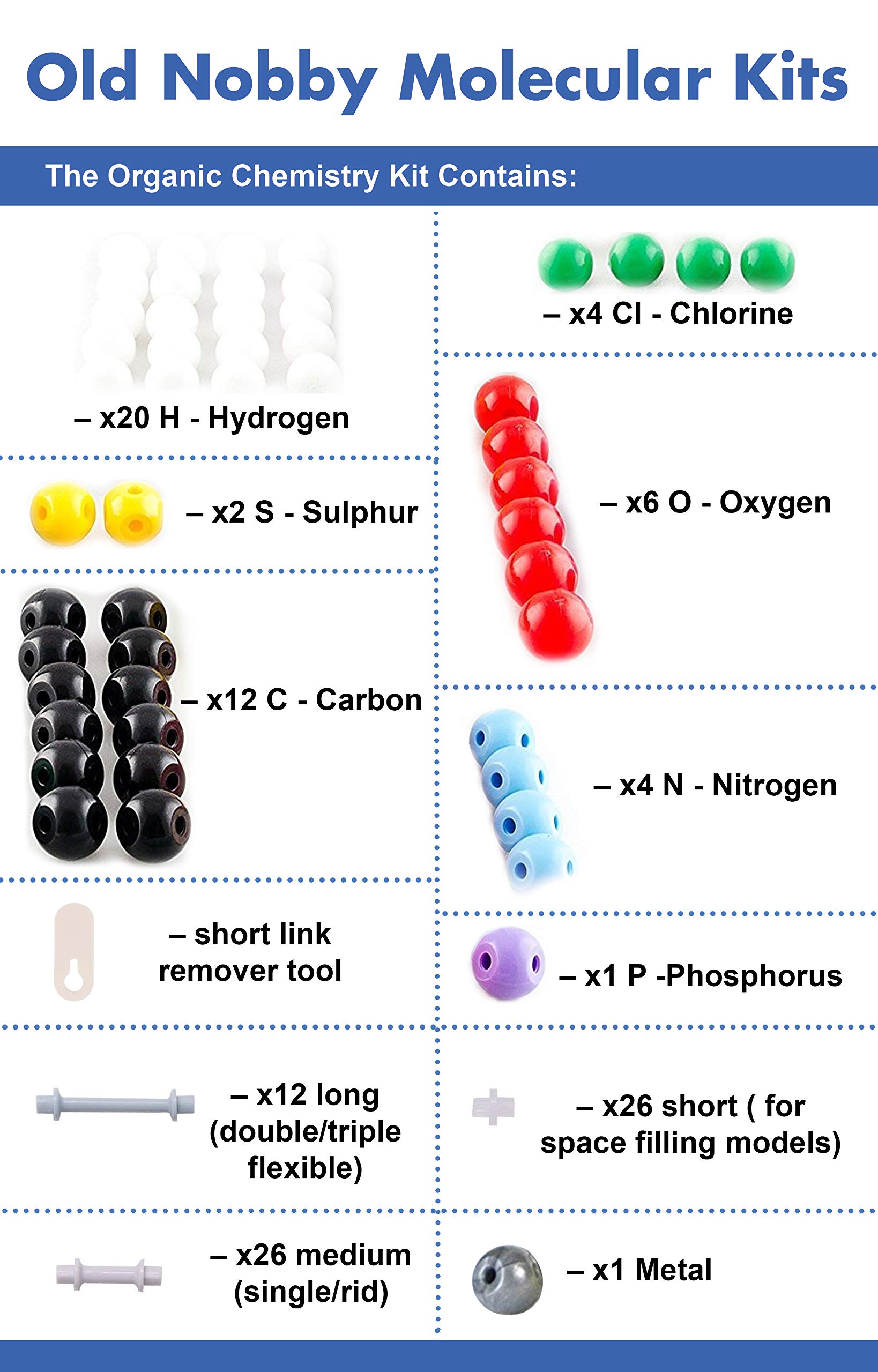 Organic Chemistry Model Kit (115 pc) Chemistry Set Molecular Model Kit with Atoms, Bonds, Instructional Guide - STEM Science Kit for Kids Toys Chemistry Kit for Students, Teachers, Young Scientists