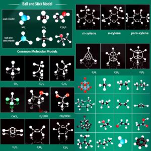 EXBEPE Comprehensive Chemistry Molecular Model Kit 406pc Organic and Inorganic STEM Set,Middle,High school,and College Supplies, Educational Science Set Learning Structure and Reactions Student Gifts