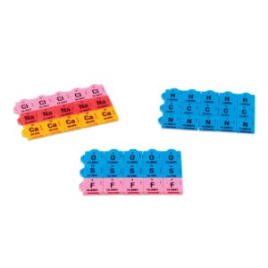 hand2mind Connecting Color Tiles Periodic Table For Kids Ages 10-13, Learn About Elements And Chemistry At Home, Tiles Have Atomic Number, Symbol, Weight, And Electron, Homeschool Supplies (163 Tiles)