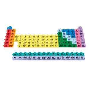 hand2mind Connecting Color Tiles Periodic Table For Kids Ages 10-13, Learn About Elements And Chemistry At Home, Tiles Have Atomic Number, Symbol, Weight, And Electron, Homeschool Supplies (163 Tiles)