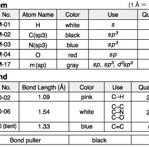 HGS 1002Alpha Polyhedron Molecular Model Organic Chemistry Introductory Set