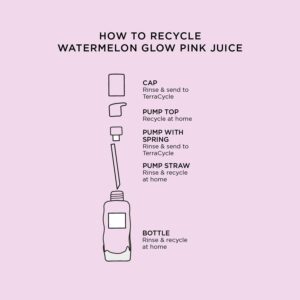 Glow Recipe Pink Juice Hydrating Face Moisturizer for Women & Men - Gel Moisturizer with Hyaluronic Acid, Watermelon & Glycerin - Lightweight, Fast-Absorbing Daily Moisturizer for Dry Skin (25ml)