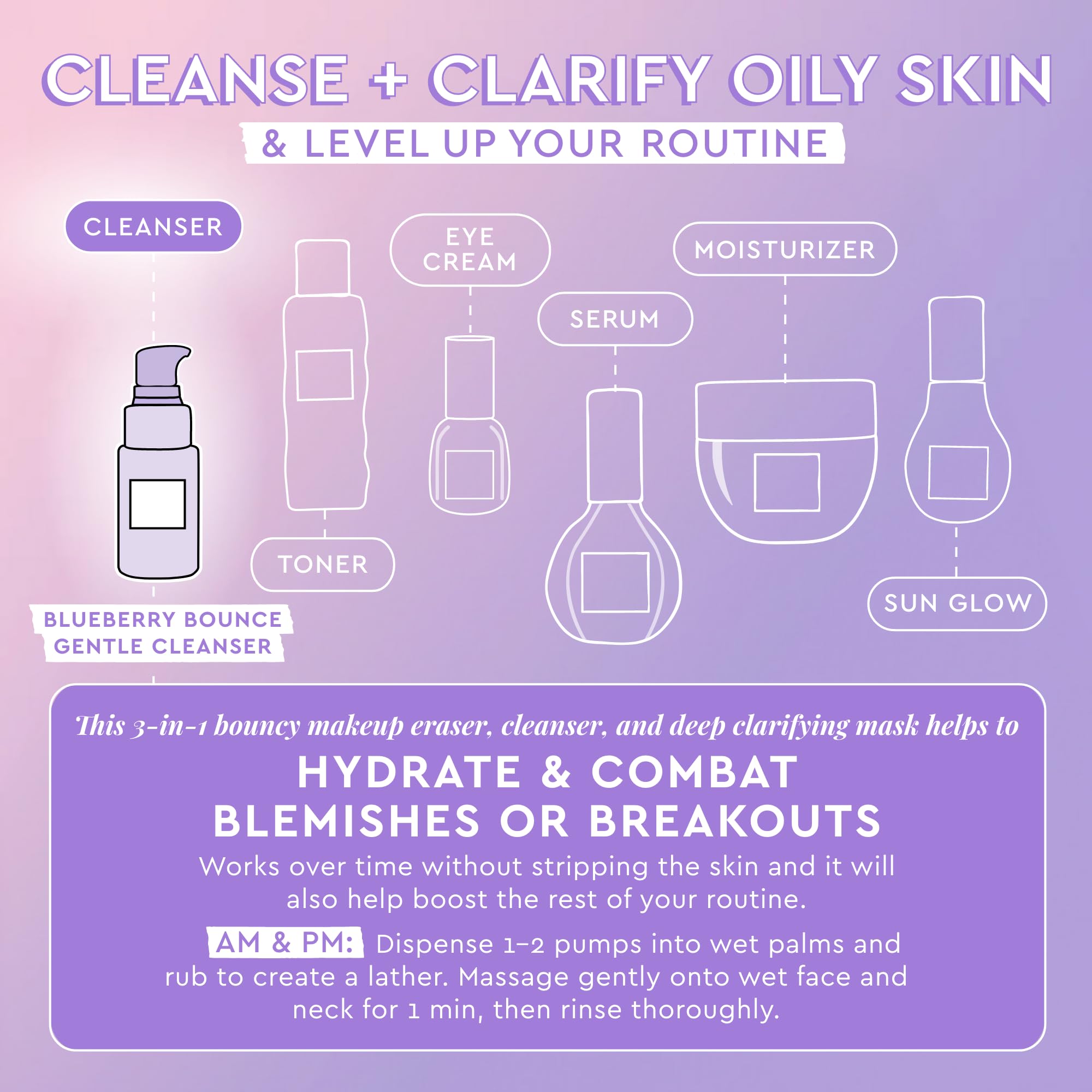 Glow Recipe Blueberry Bounce Gentle Face Cleanser Travel Size - 3-in-1 Foaming Double Cleanser, Makeup Remover & Clarifying Mask - Hydrating Hyaluronic Acid, Blueberry Extract & Exfoliating AHA (30ml)