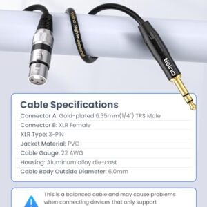 tisino XLR Female to 1/4 Inch (6.35mm) TRS Jack Lead Balanced Signal Interconnect Cable XLR to Quarter inch Patch Cable - 6.6 Feet