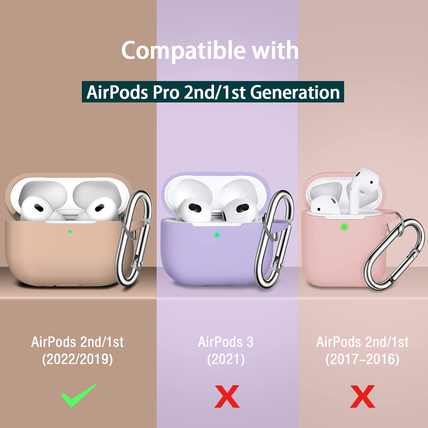 R-fun AirPods Pro 2nd/1st Generation Case Cover with Keychain, Full Protective Silicone Skin Accessories for Women Men with Apple AirPods Pro 2022/2019 Charging Case, Front LED Visible-Milk Tea