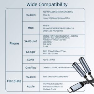 LecLooc USB C to Dual 3.5mm Aux Audio Adapter, Hi-Res Sound Quality, Widely Compatible with iPhone 15, Pixel 7, Galaxy S23, iPad Air, MacBook, etc.