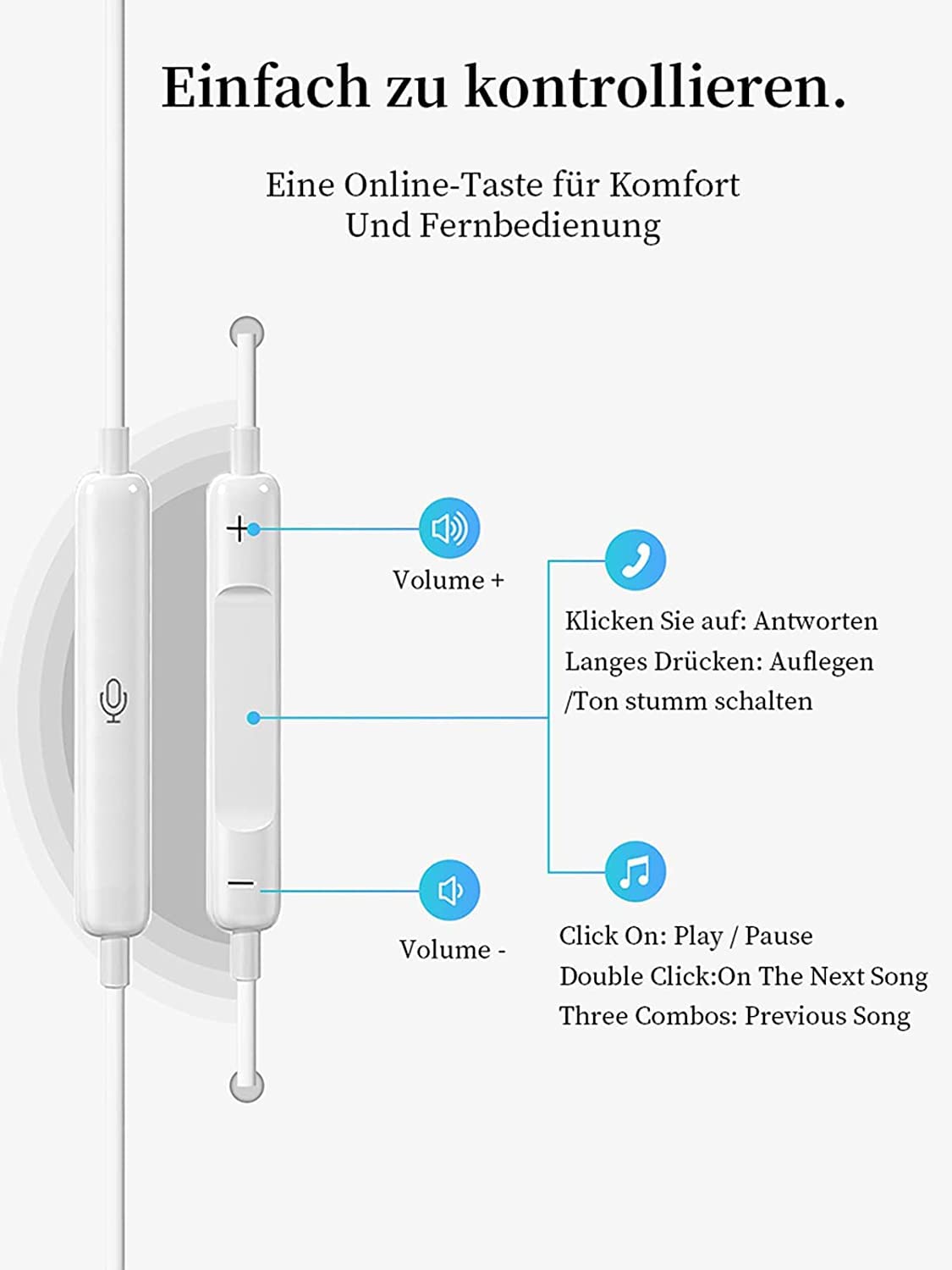 2 Pack-Type C Earbuds Wired Earphones with Microphone，USB C Headphones Earbuds&Remote Control Noise Cancelling in-Ear Headset Compatible with iPhone 15 Pro/iPad Pro,Pixel 7,Galaxy S23/Ultra Note 20