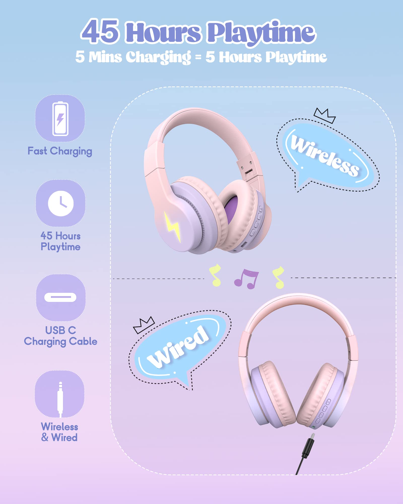 Kids Bluetooth Headphones, Colorful Wireless Over Ear Headset with LED ...