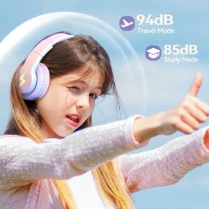 Kids Bluetooth Headphones, Colorful Wireless Over Ear Headset with LED Lights, Built-in Mic, 45H Playtime, 85dB/94dB Volume Limited Headphones for Boys Girls iPad Tablet School Airplane Pink Purple