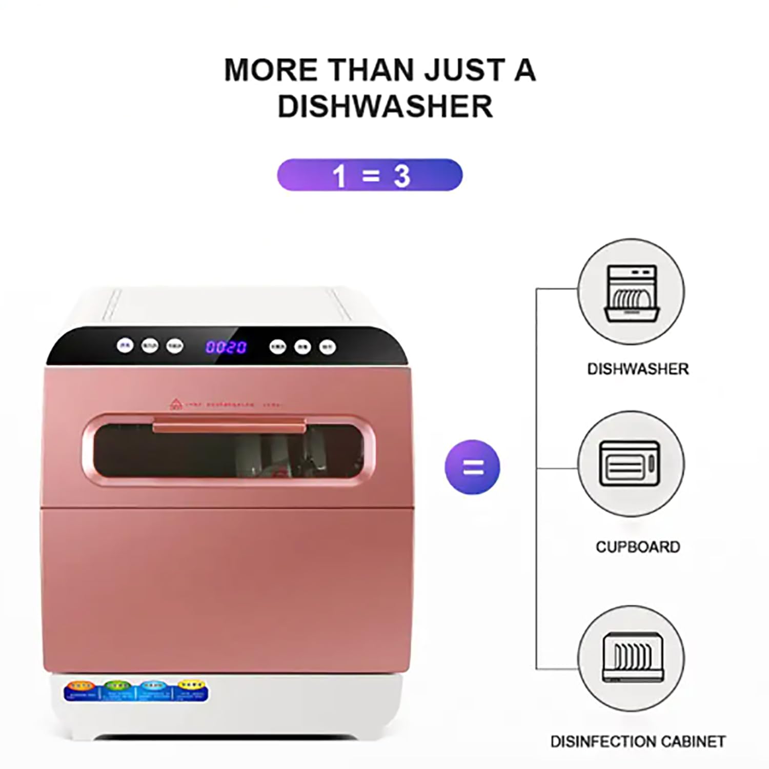 Portable Dish Washing Machine, Countertop Dishwasher with 2L-3L Built-in Water Tank, No Installation Needed, 360° Dual Spray Arms And Fast Air-Dry Function, Dishwasher For Apartments and RVS