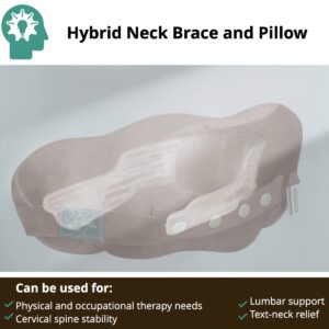 Neck Support Pillow, Help Ease Tension with This Patented Cervical Neck Brace, Neck Pillow for Sleeping, Travel, Work, Ergonomic Memory Foam, Orthopedic Pillow for Pain Relief, Brown