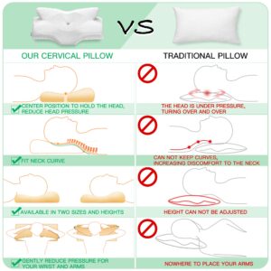 Elviros Cervical Memory Foam Pillow, Contour Pillows for Neck and Shoulder Pain, Ergonomic Orthopedic Sleeping Neck Contoured Support Pillow for Side Sleepers, Back and Stomach Sleepers