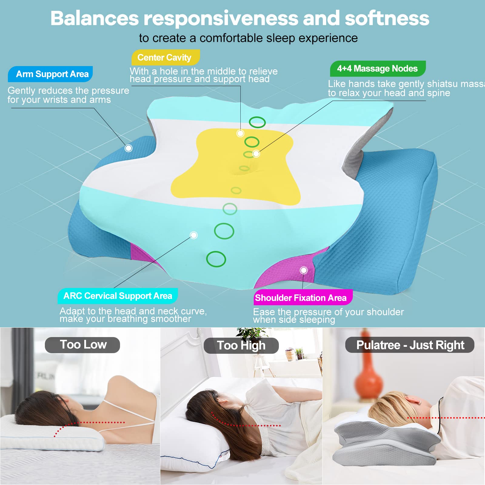 Pulatree Cervical Pillow for Neck Pain Relief, Odorless Contour Memory Foam Pillows with Cradles Design, Ergonomic Orthopedic Bed Pillows for Sleeping, Support Side Back Stomach Sleeper (Silky Cover)