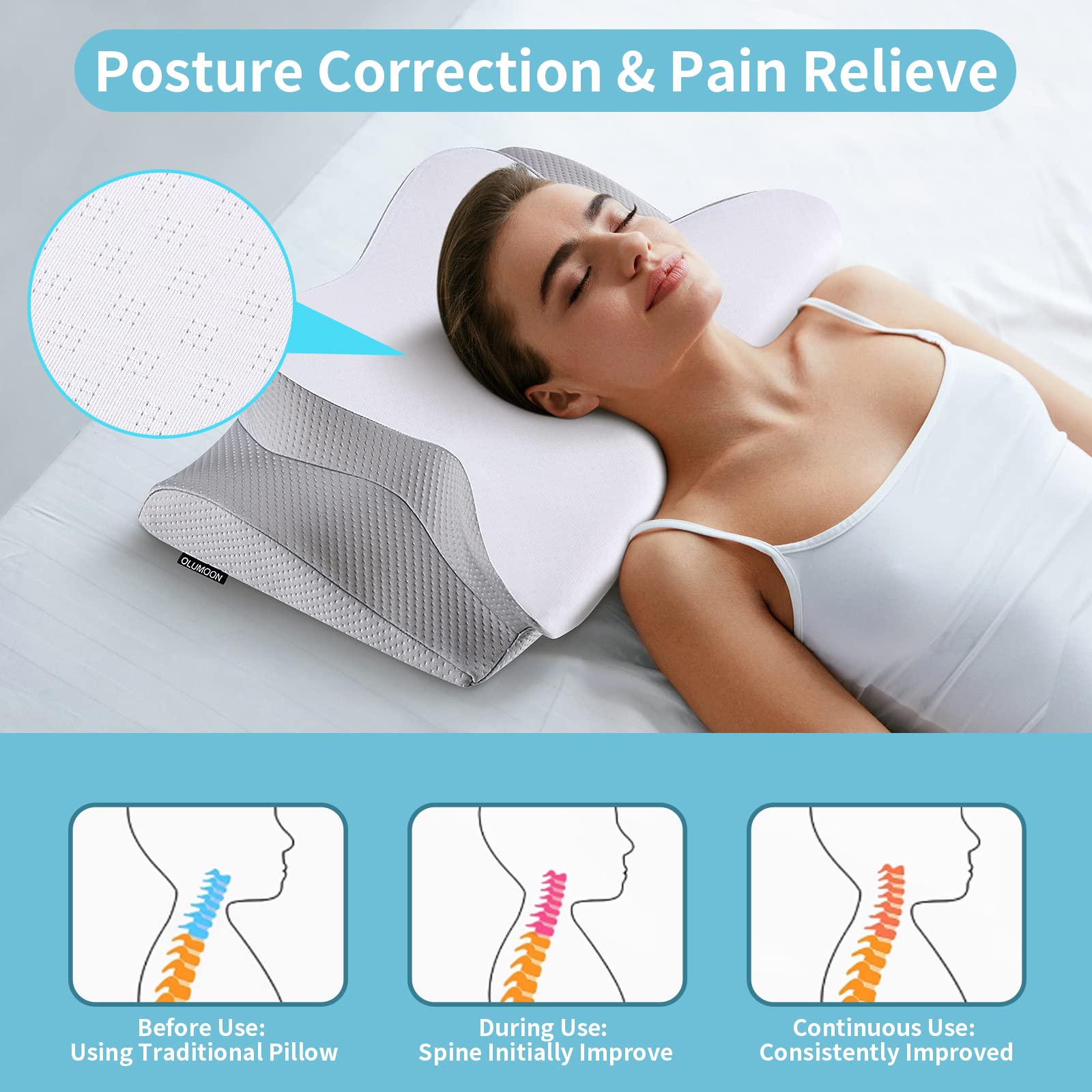 Olumoon Memory Foam Pillows - Neck Support Pillow for Pain Relief, Ergonomic Cervical Pillow for Sleeping, Orthopedic Contour Bed Pillow for Side, Back & Stomach Sleepers with Pillowcase