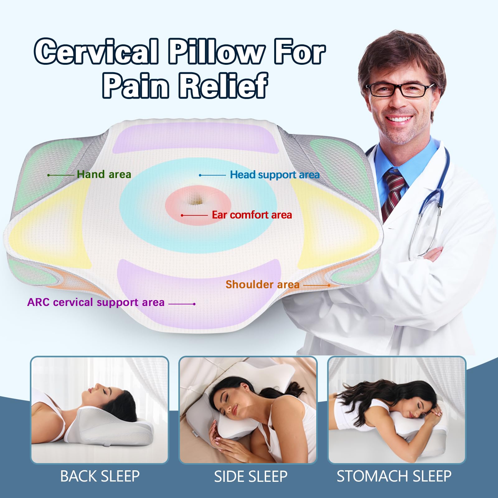 Karrehao Cervical Pillow for Neck Pain Relief, Contour Memory Foam Neck Pillow for Sleeping, Ergonomic Orthopedic Bed Pillows for Side Back Stomach Sleepers Sleeping