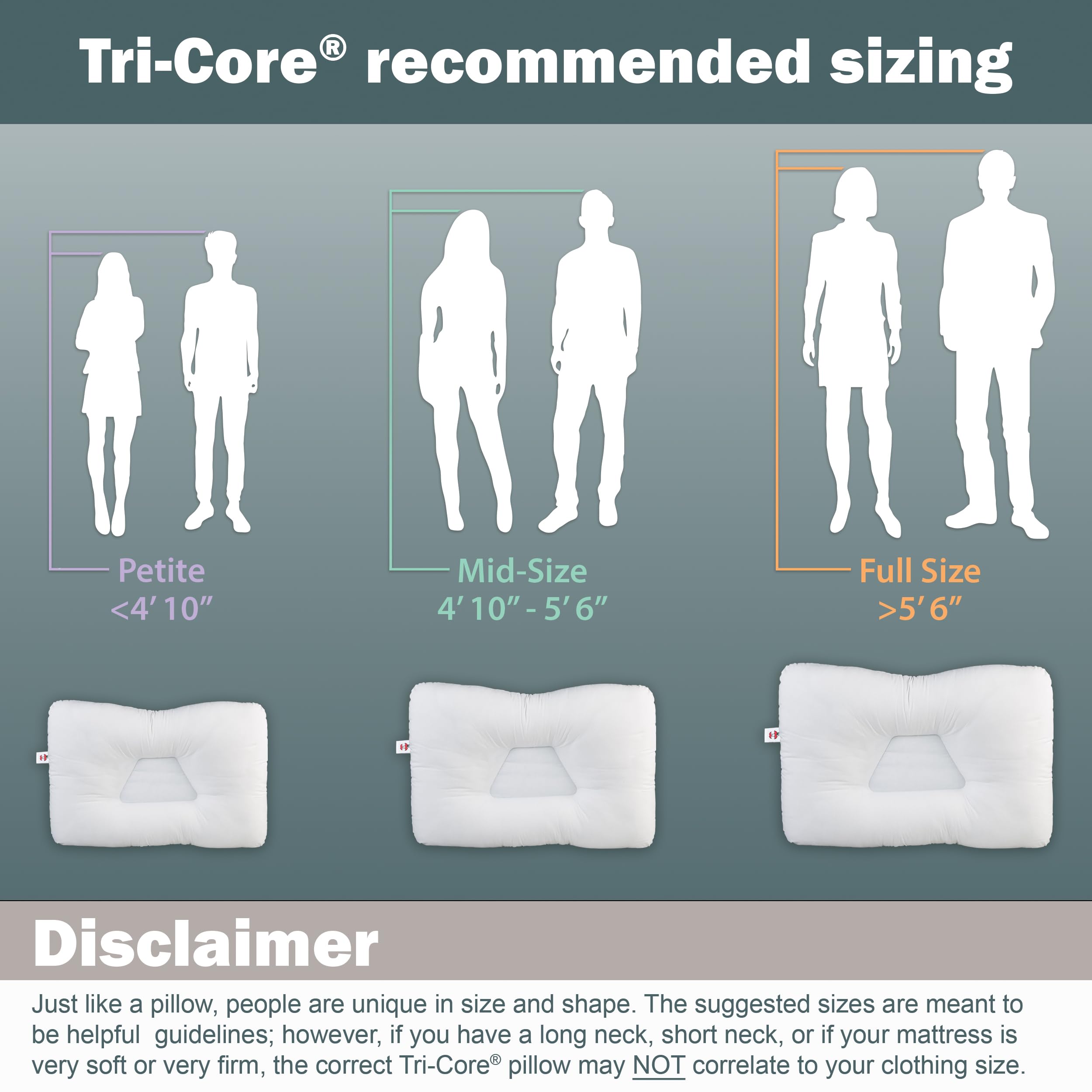 Core Products Tri-Core Cervical Support Pillow for Neck , Shoulder , and Back Pain Relief ; Ergonomic Orthopedic Contour - for Back and Side Sleepers ; Assembled in the USA - Firm , Full Size