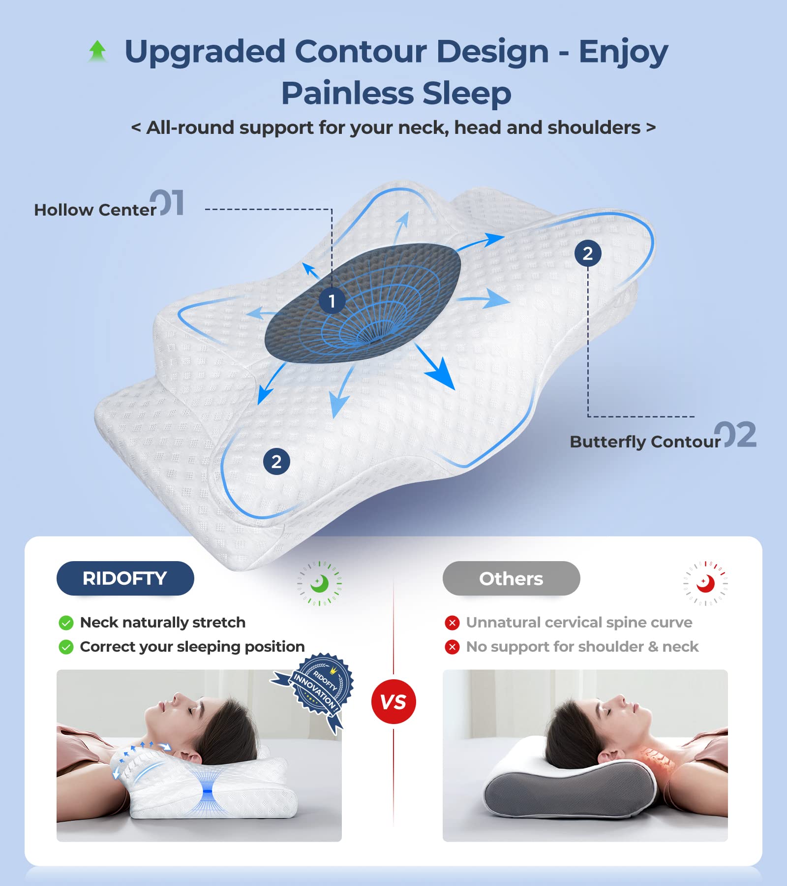 5X Pain Relief Cervical Pillow for Neck and Shoulder Support, Adjustable Memory Foam Pillows for Sweet Sleeping, Odorless Ergonomic Contour Orthopedic Bed for Side Back Stomach Sleeper