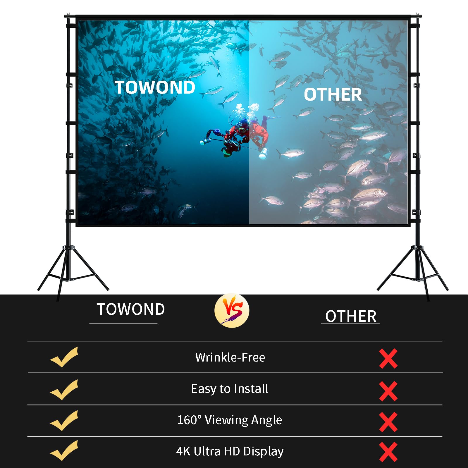 Projector Screen and Stand,Towond 100 inch Projection Screen Outdoor Indoor, Portable 16:9 4K HD Rear Front Movie Screen with Carry Bag Wrinkle-Free Design for Home Theater Backyard Cinema