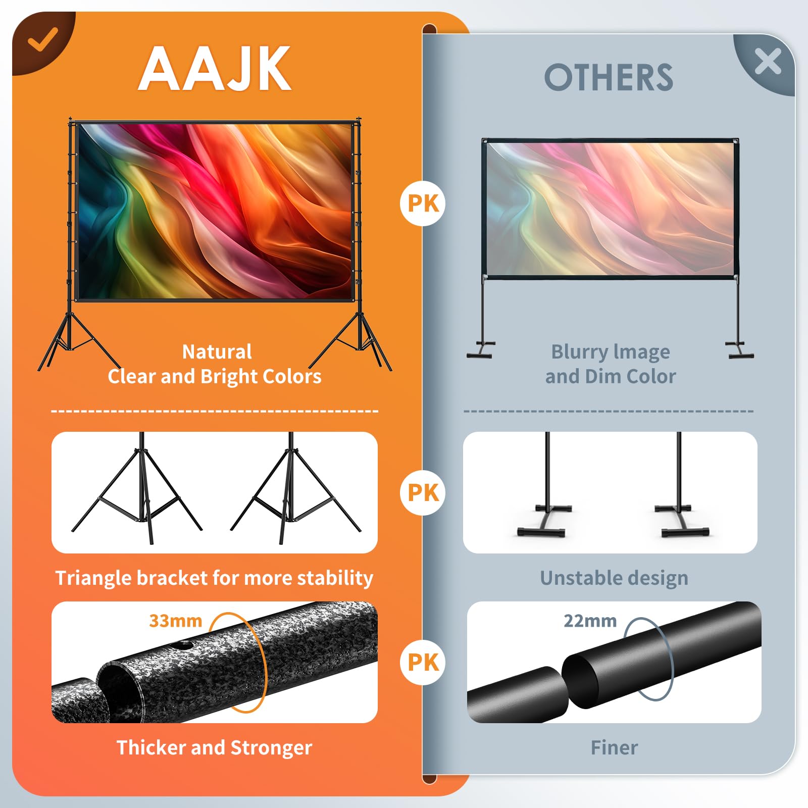 AAJK 150in Projector Screen and Stand,Portable 16:9 4K HD Indoor Outdoor Projection Screen with Wrinkle-Free Design, Ideal for Home Theater and Backyard Cinema – Includes Carry Bag