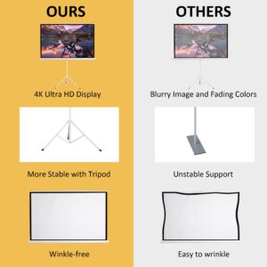 100" Projector Screen Pull Down, Projector Screen with Stand, Outdoor Projection Screen, 4:3 4K HD Home Theater Projection Screen Portable, Wrinkle-Free