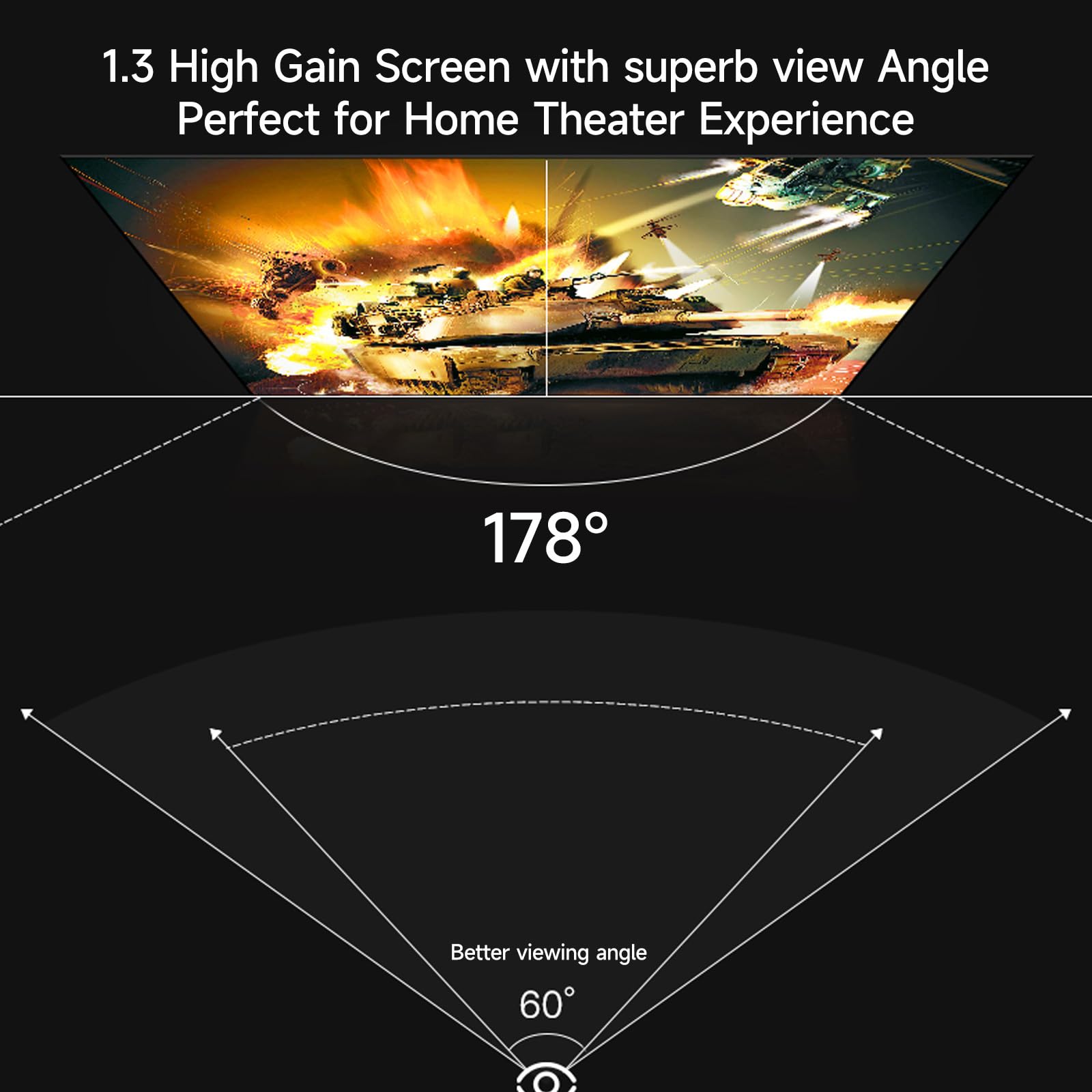 IN&VI Projector Screen,1.3 Gain 178°Viewing Angle ALR Fixed Frame Projection Screen Edge Free 4/8K HDR & Active 3D Anti-Wrinkle for Indoor Cinema for Long/Standard Throw Projector