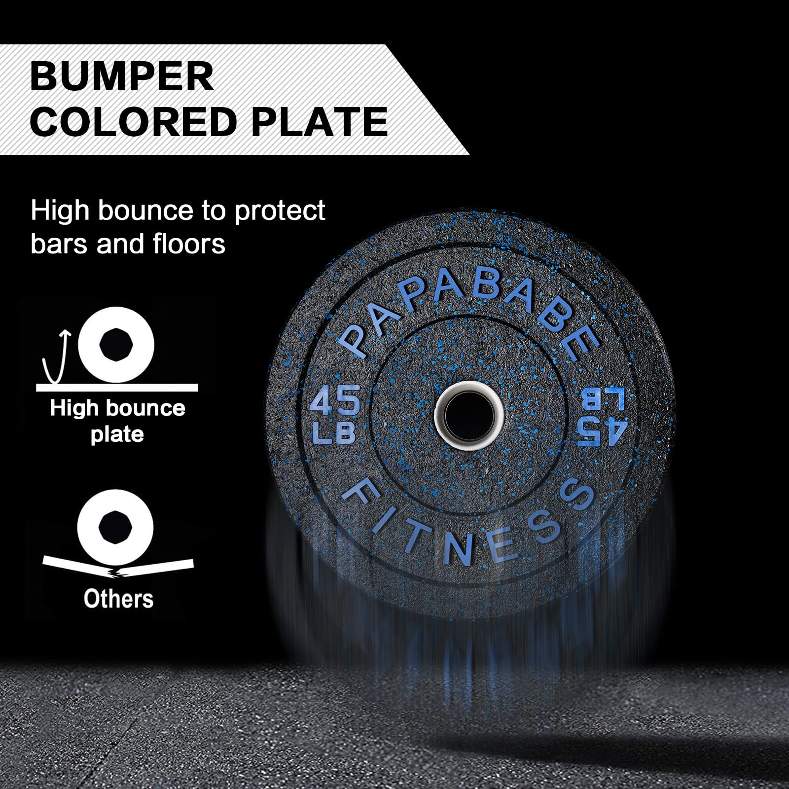 papababe Bumper Plates, High-Bounce Olympic Weight Plates with Colored Fleck-Rubber Weights Plates for Weight Lifting and Strength Training (160 lb set)