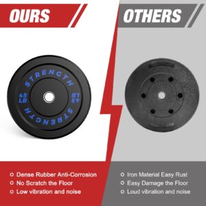 Rendpas Olympic Bumper Plates Set - Virgin Rubber Weights for Strength Training 160LB-Set