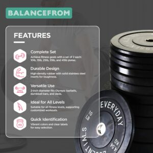 BalanceFrom Fitness 260 Lbs Olympic Weight Set, High-Density Rubber Olympic Weight Plates, Bumper Plates Set for Home Gym with Stainless Steel Hub