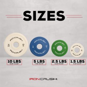 Iron Crush Fractional Change Plates for Olympic Weights, Strength Training, and CrossFit Bumper Plates - From 1.25lb to 10lb Weights, Rubber Coated for Olympic Barbells