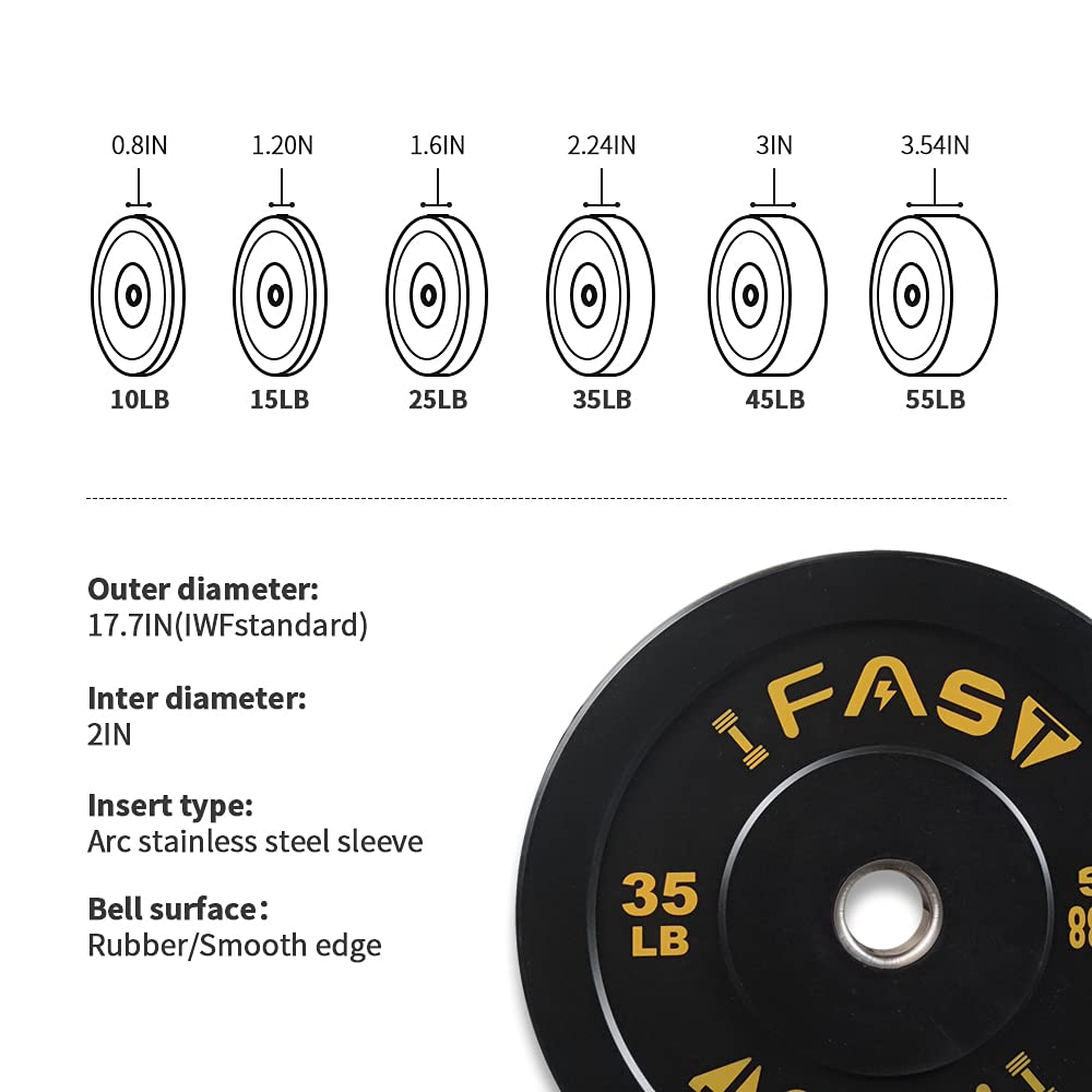 IFAST Home Gym 370LB Olympic Weight Set with 7Ft Olympic Barbell Bar, Bumper Plates Set, 700 lb Weight Capacity Bar with 2” Shaft (370 lbs Weight Set and Bar)