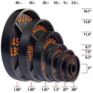 Rugged Strength & Fitness Heavy Duty Cast Iron 455 lbs. Olympic Weight Plate Set - Free Weights, Dumbbell Plates, 2 Inch Standard Hole for Barbell, Deep Dish Design, Black