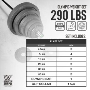 WF Athletic Supply 290lb & 300lb & 555lb Traditional/Classic Olympic Weight Plates Set with 7 ft. Olympic Barbell, Great for Strength Training, Weightlifting, Bodybuilding & Powerlifting