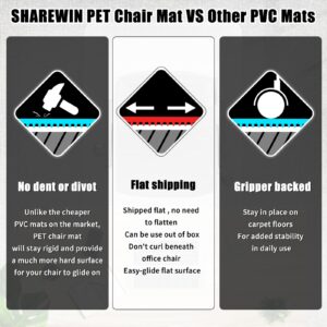 SHAREWIN Office Chair Mat for Carpet - Shipped Flat, Heavy Duty Anti-Slip Under Desk Protector for Low &Medium Pile Carpeted Floors, Plastic Rolling Computer Mats, 47"x29", Clear, No Divot, No Curl