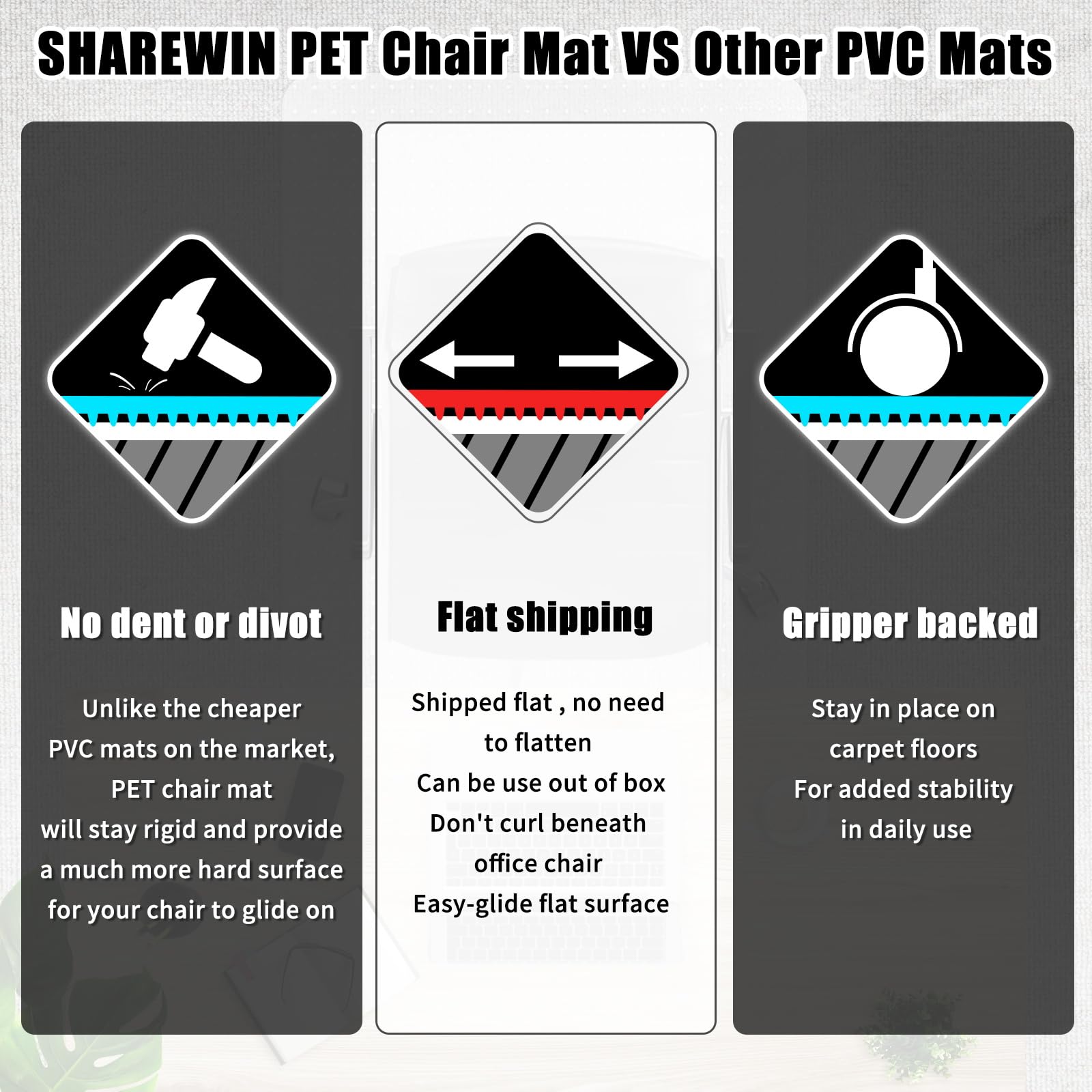 SHAREWIN Office Chair Mat for Carpet - Shipped Flat, Heavy Duty Anti-Slip Under Desk Protector for Low &Medium Pile Carpeted Floors, Plastic Rolling Computer Mats, 47"x29", Clear, No Divot, No Curl