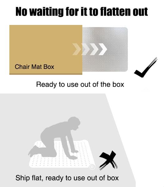 SHAREWIN Office Chair Mat for Carpet - Shipped Flat, Heavy Duty Anti-Slip Under Desk Protector for Low &Medium Pile Carpeted Floors, Plastic Rolling Computer Mats, 47"x29", Clear, No Divot, No Curl