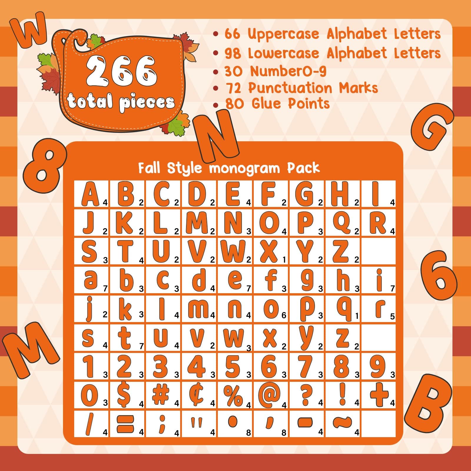 266 Pcs Letters Combo Pack Set Thanksgiving Fall Chalkboard Classroom Letters Orange Bulletin Board Letter and Number Accents for Home School Classroom Decor