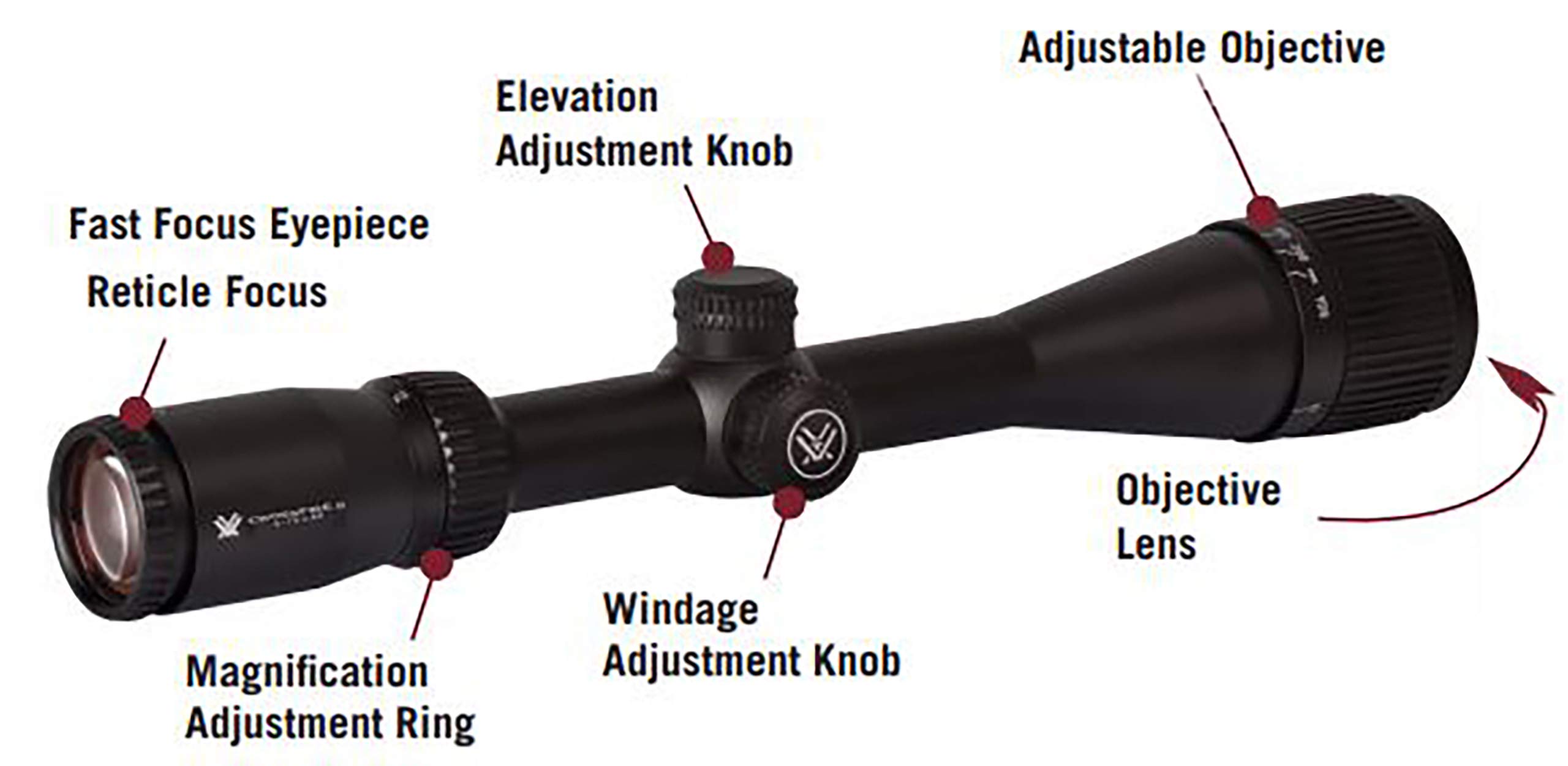 Vortex Optics Crossfire II 6-18x44 Adjustable Objective, Second Focal Plane, 1-inch Tube Riflescopes - V-Plex Reticle