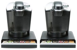 mind reader single serve coffee pod drawer, set of 2, 36 pod capacity, countertop organizer, 12.75" l x 13" w x 3" h, black