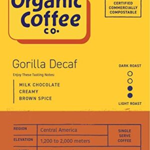 The Organic Coffee Co. Compostable Coffee Pods - Gorilla Decaf (12 Ct) K Cup Compatible including Keurig 2.0, Medium Roast, Swiss Water Processed, USDA Organic