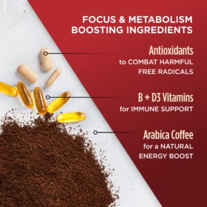 VitaCup Lightning Coffee Pods, Enhance Memory & Focus w/ 2X Caffeine,16CT | Energy Dark Roast Coffee Pods, Boost Focus & Metabolism, Antioxidants, B Vitamins, Bold & Smooth 16CT