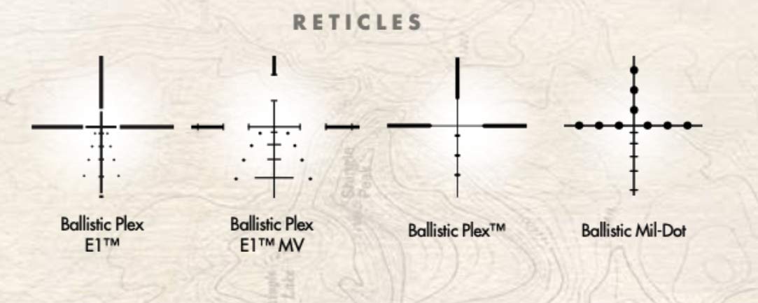 BURRIS FullField II 6.5-20x50 Scope, Ballistic Mil-Dot Reticle, Matte Black (200193)