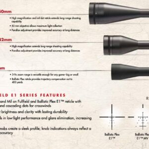 BURRIS FullField II 6.5-20x50 Scope, Ballistic Mil-Dot Reticle, Matte Black (200193)