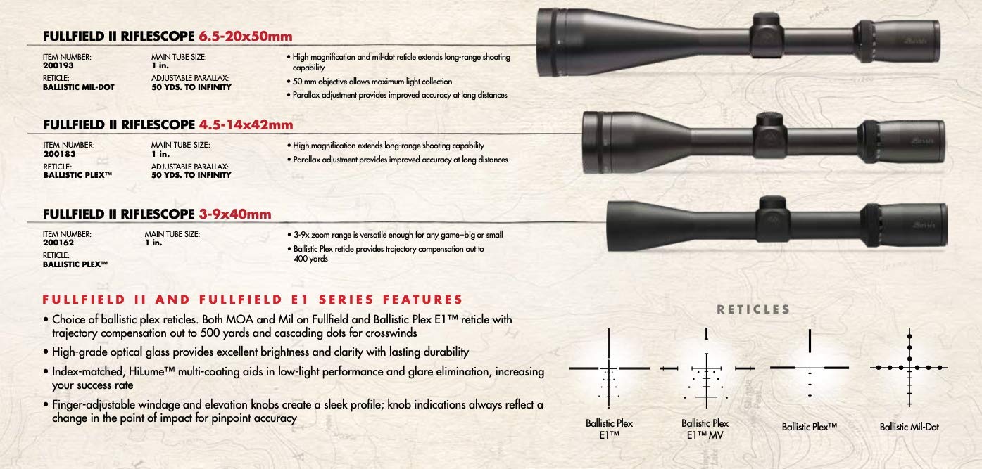 BURRIS FullField II 6.5-20x50 Scope, Ballistic Mil-Dot Reticle, Matte Black (200193)