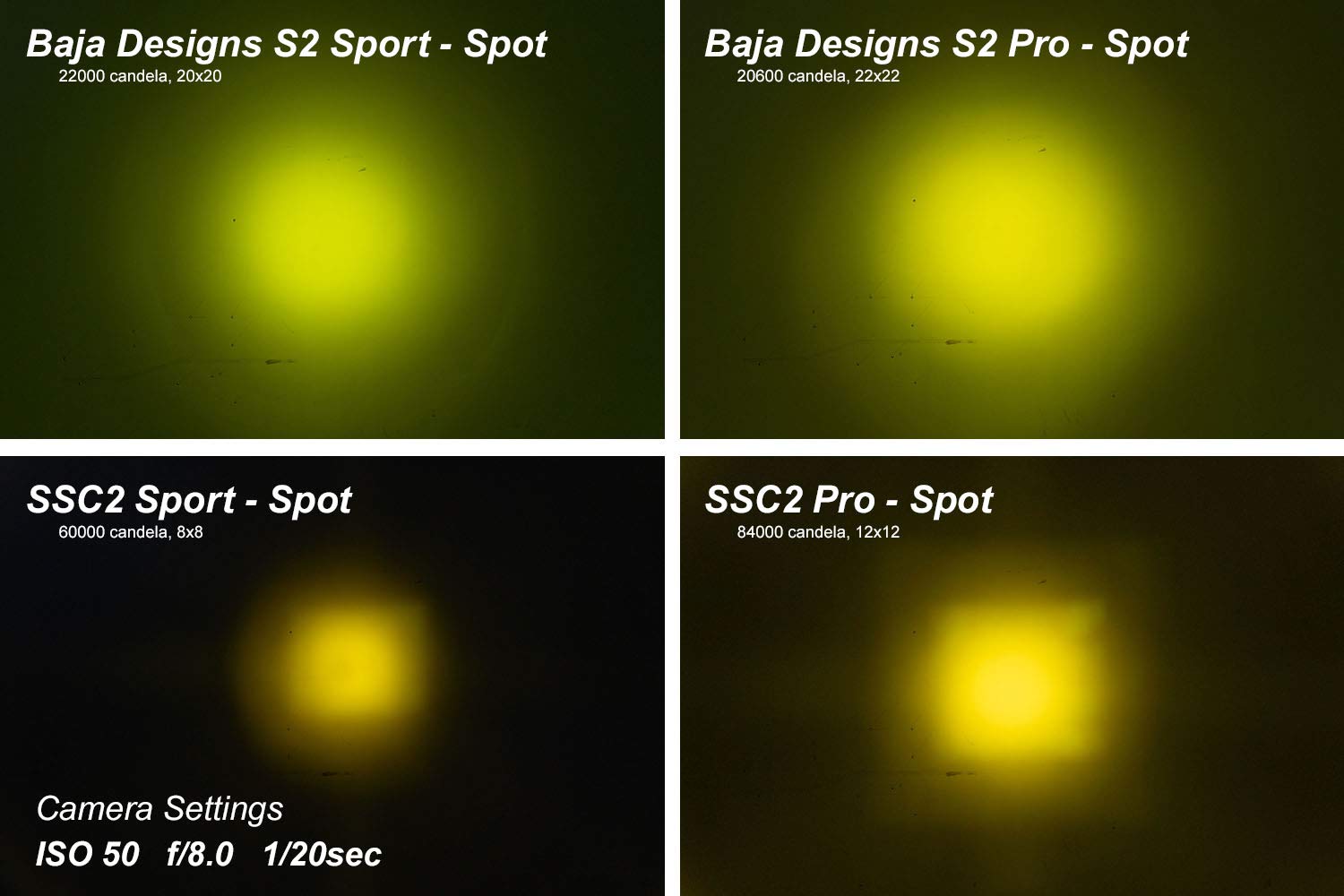 Diode Dynamics Stage Series 2in SAE Yellow Sport Standard LED Pod (pair), Spot w/Amber Backlight