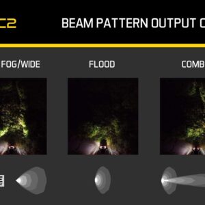 Diode Dynamics Stage Series 2in SAE Yellow Pro Flush Mount LED Pod (pair), Combo w/Amber Backlight