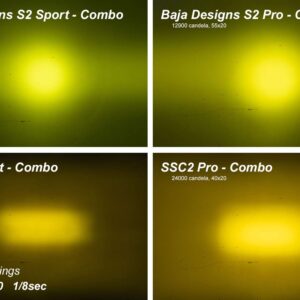 Diode Dynamics Stage Series 2in SAE Yellow Pro Flush Mount LED Pod (pair), Combo w/Amber Backlight