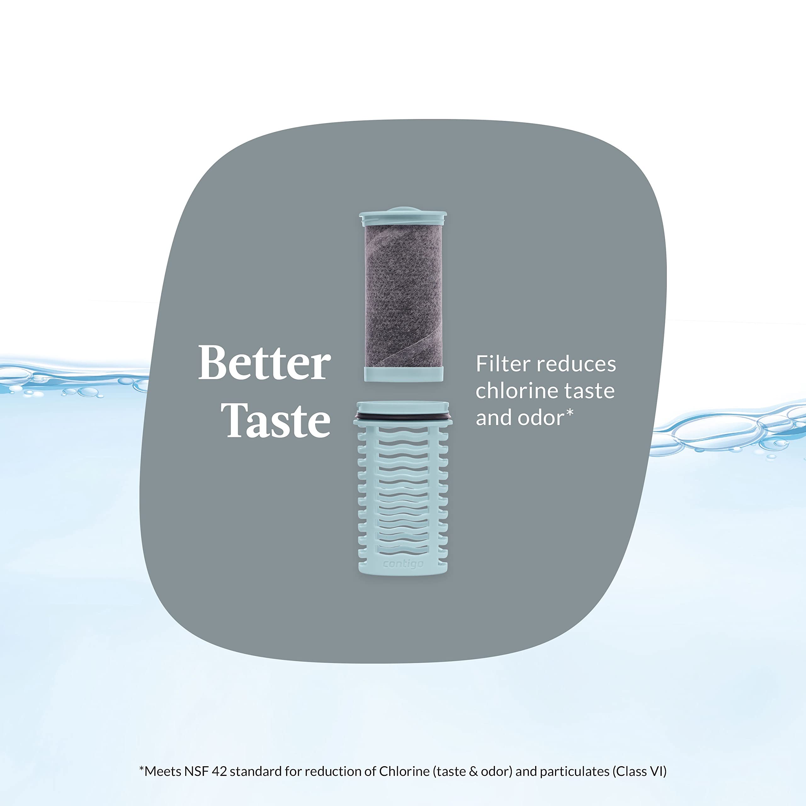 Contigo Replacement Filter for Clybourn Filtered Water Bottles