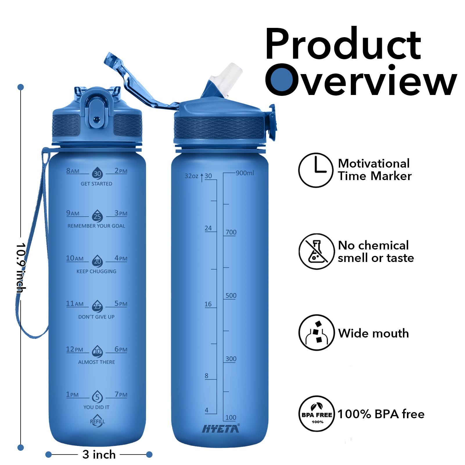 Hyeta 32oz Water Bottles with Straw - Stay Motivated and Hydrated with Convenient Times to Drink Markings, Durable, Leak-proof and BPA-free