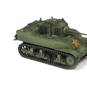 U.S. M5A1 Light Tank 1/72 Finished Model Tank