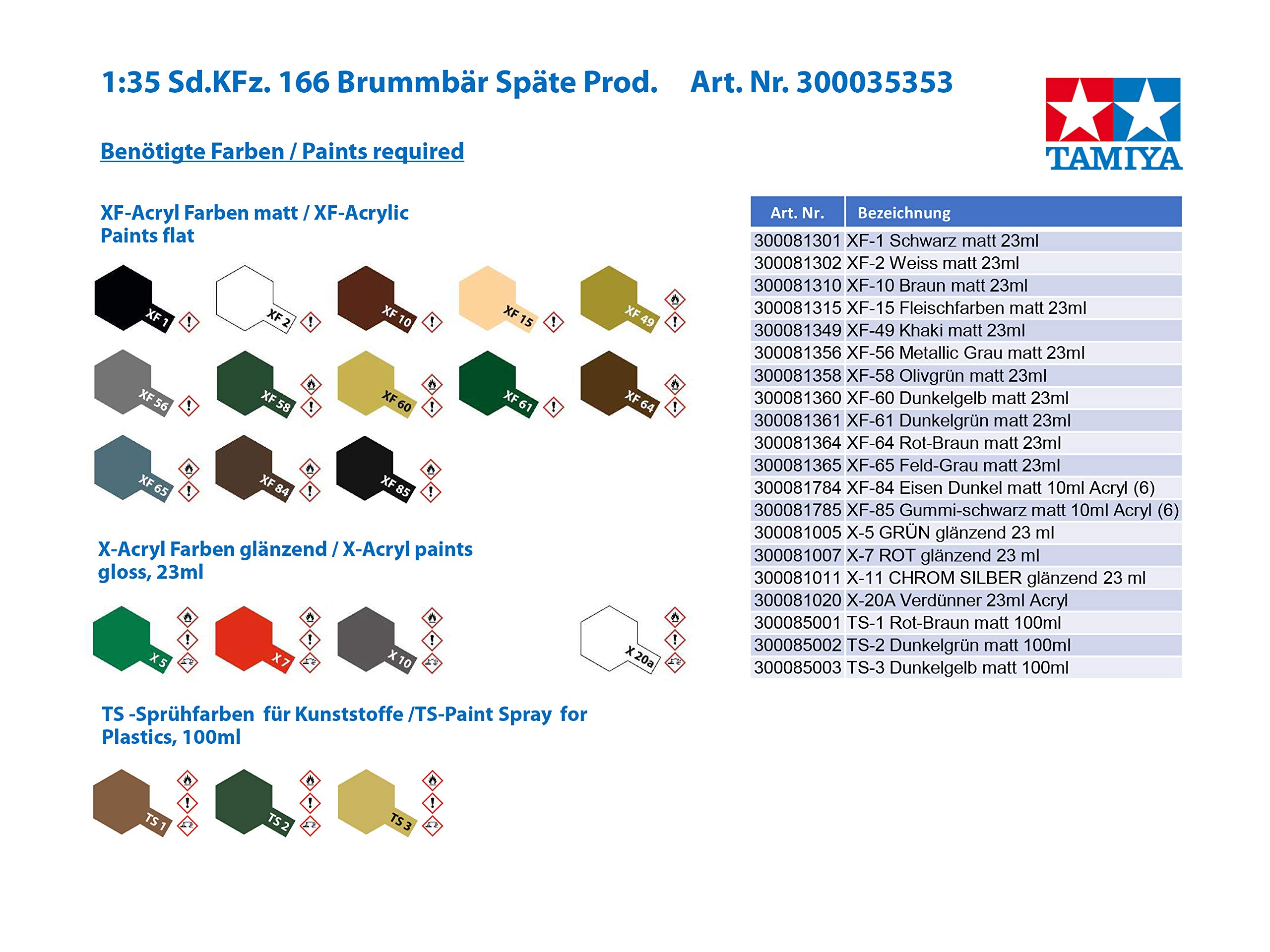 TAMIYA 1/35 German Assault Tank IV Brummbar Late Prod TAM35353 Plastic Models Armor/Military 1/35